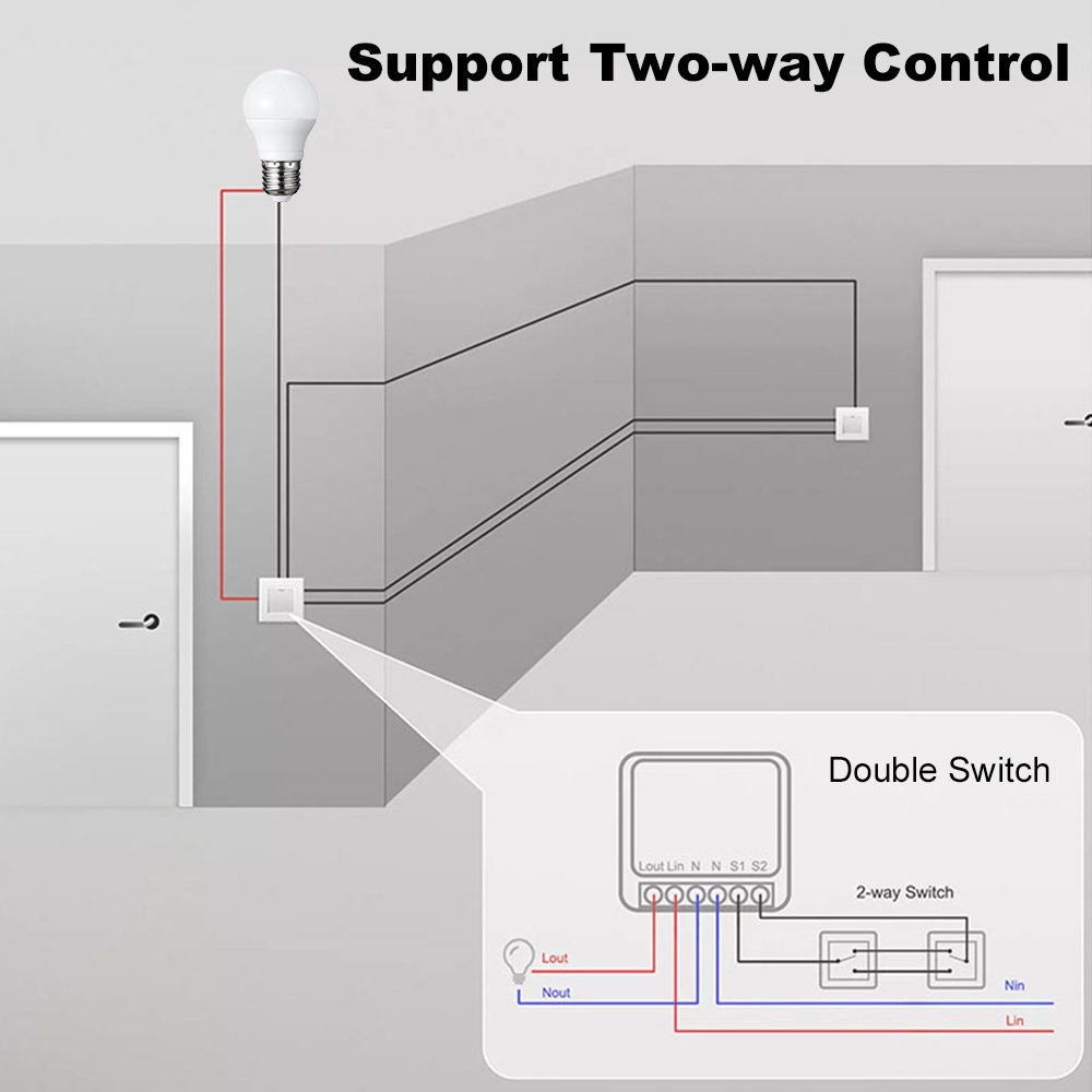 Manhot ZigBee 3.0 Switch Modul - Smart Home Google review and price