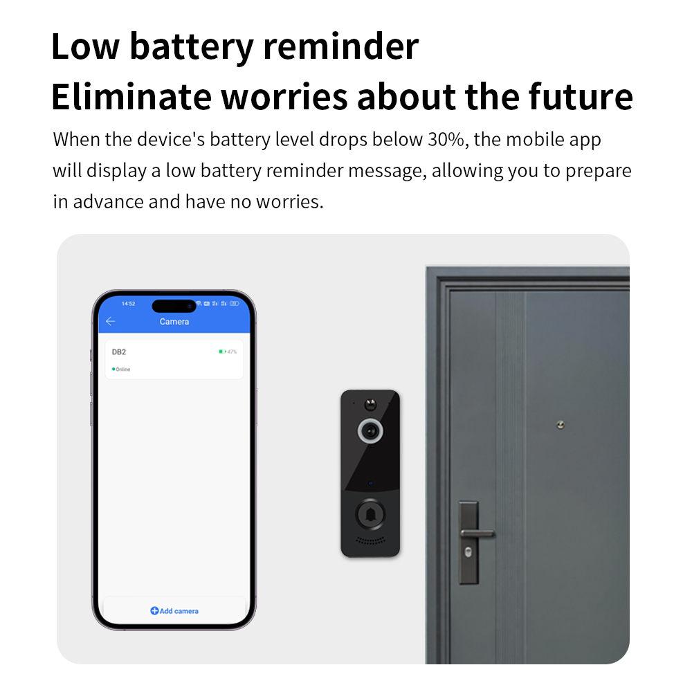 1080P WIFI Video Doorbell TTLO - Smart Home Video Doorphone Ezviz review and price
