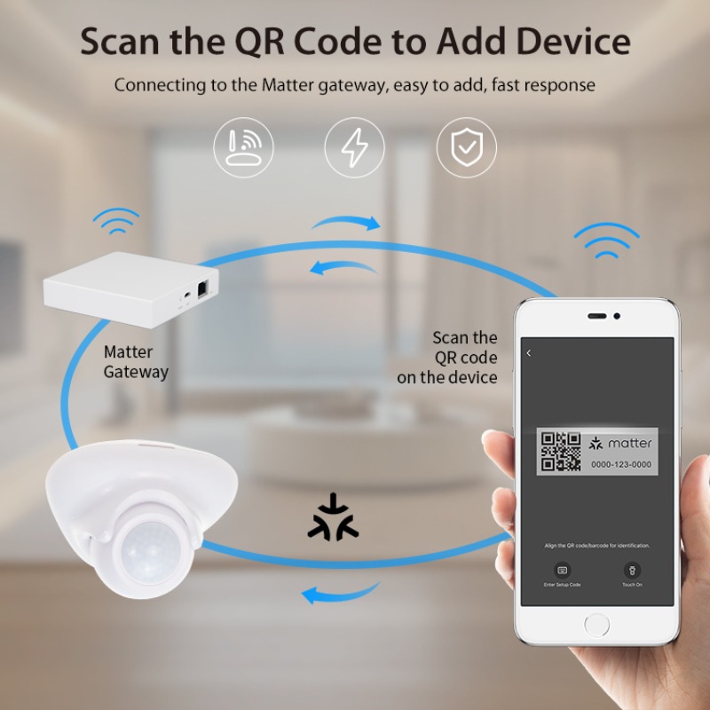 Tuya Matter Thread Human Prese - Smart Home Hub Matter review and price