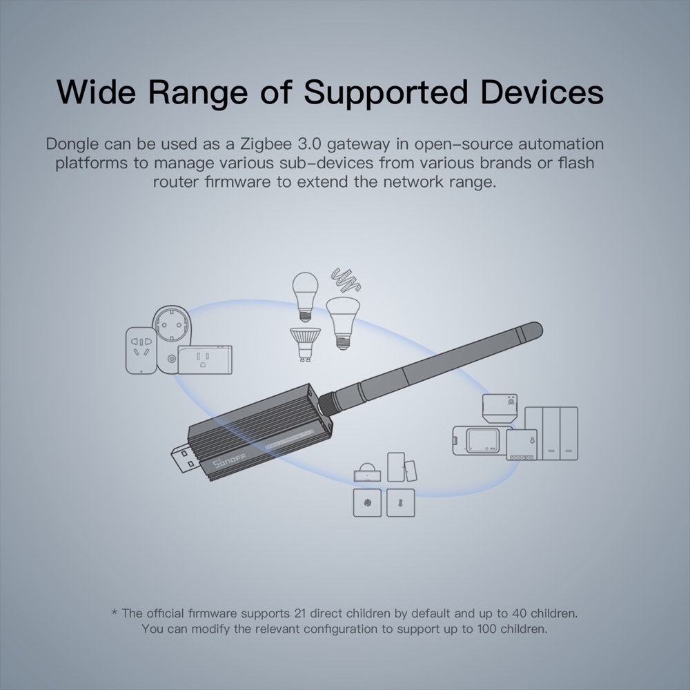 SONOFF zigbee gateway 3.0 ZBDo - Smart Home Hub Matter review and price
