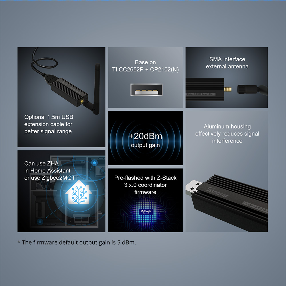 SONOFF zigbee gateway 3.0 ZBDo - Smart Home Hub Matter review and price