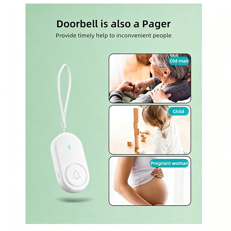 PORK-Smart Life Long-Distance  - Smart Elderly Home review and price