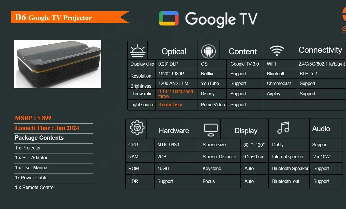 New Coming UST 4K L-aser Proje - Smart Home System review and price