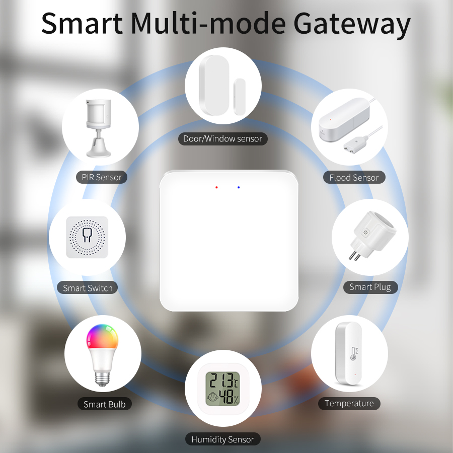 Tuya Smart Multi Mode Gateway  - Smart Home Hub Matter review and price