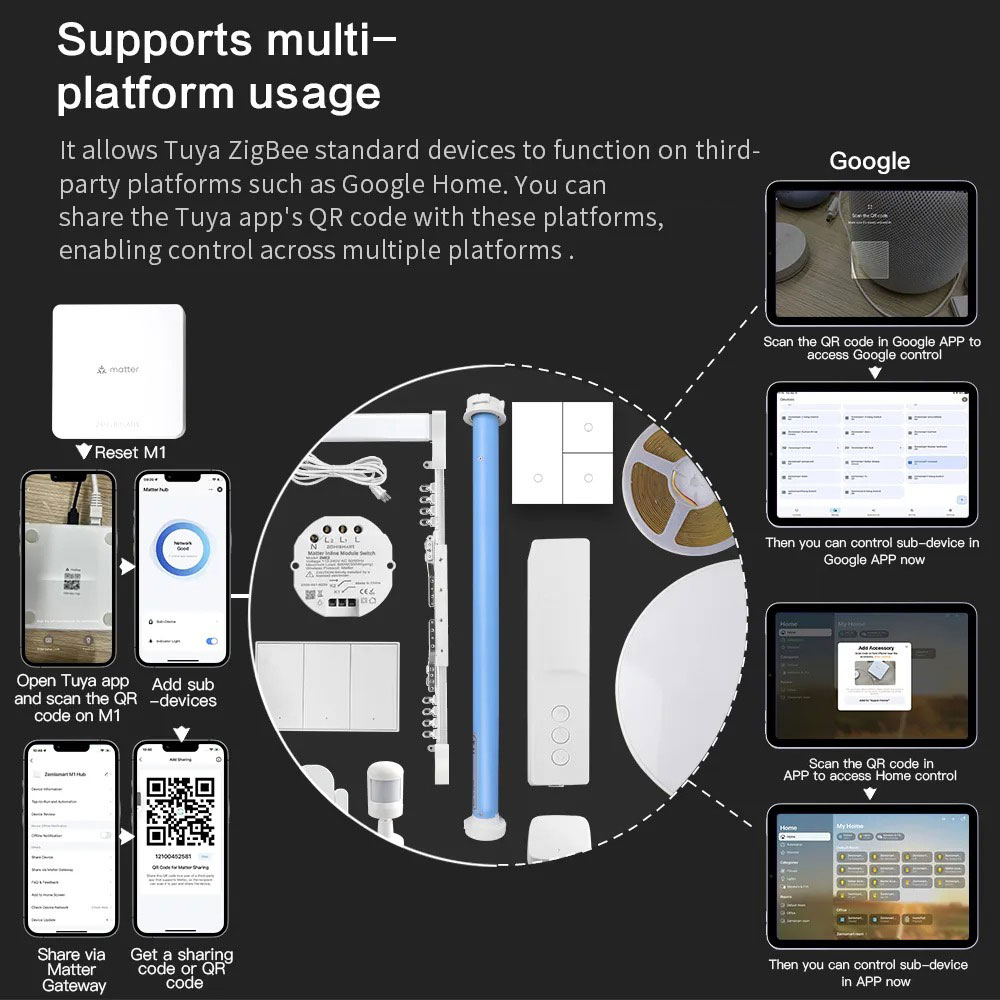 Zemismart Matter Thread Hub Sm - Smart Home Hub Matter review and price