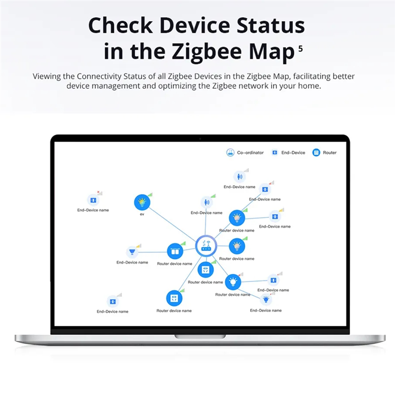 Ewelink Ihost Smart Home Hub:  - Smart Home Hub Matter review and price
