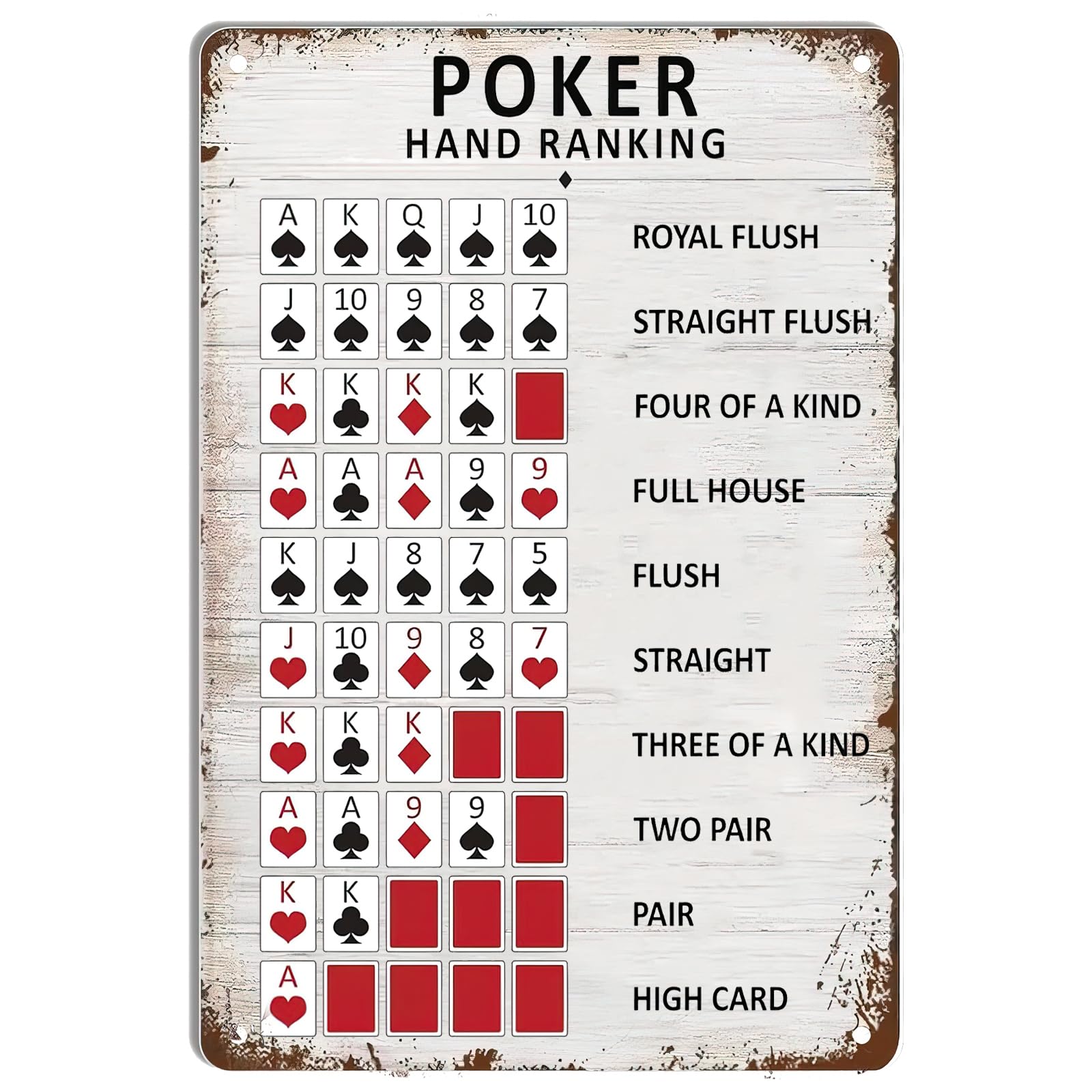 Poker Hand Ranking Metal Tin S - Smart Home Poster review and price