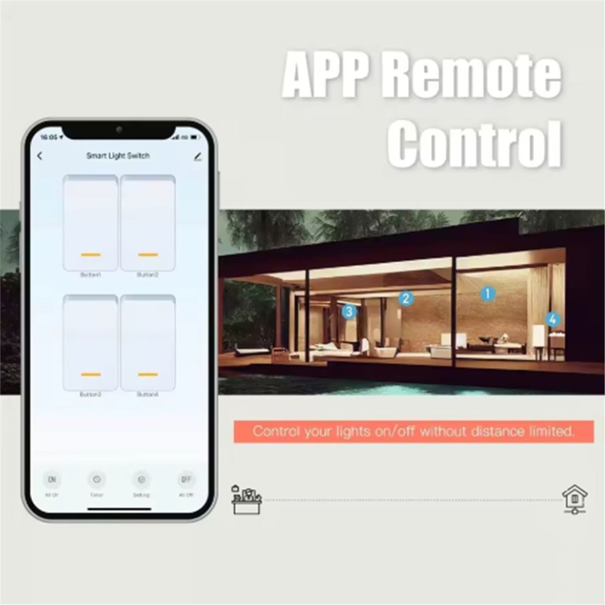 update. WiFi Tuya Smart Switch - Smart Home Wifi review and price